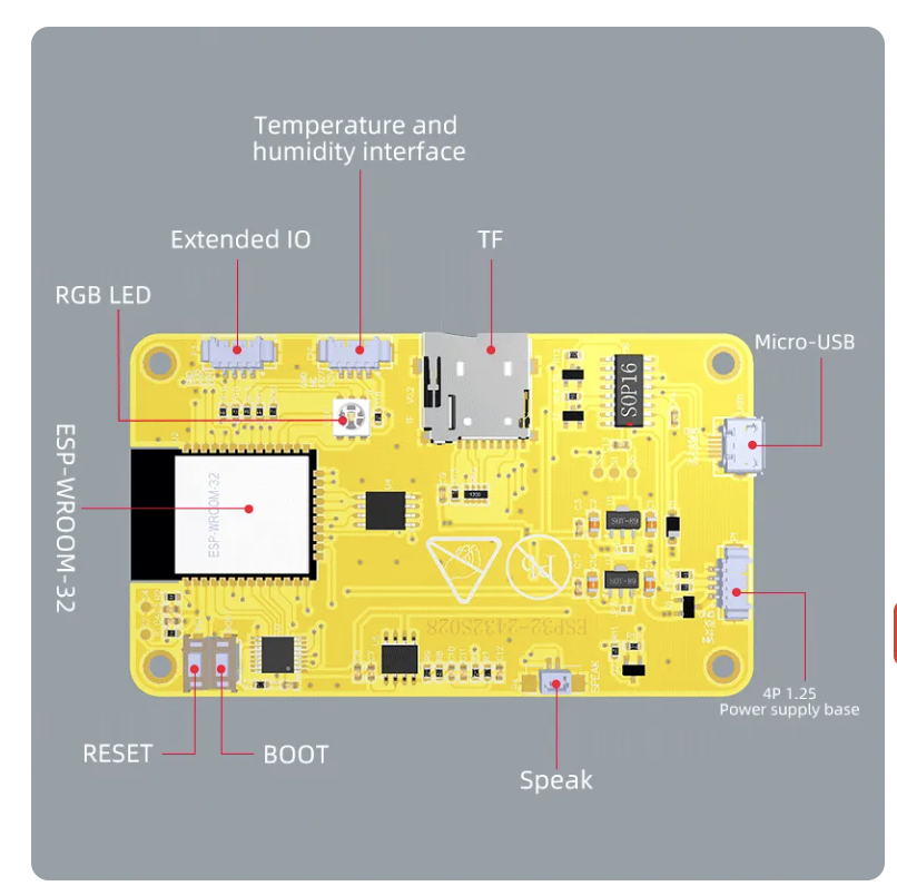 ESP32 Development Board with 2.8" LCD TFT Module